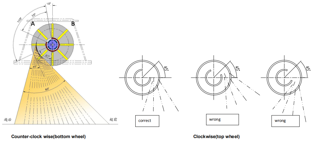 394161233209195.png bild1.png